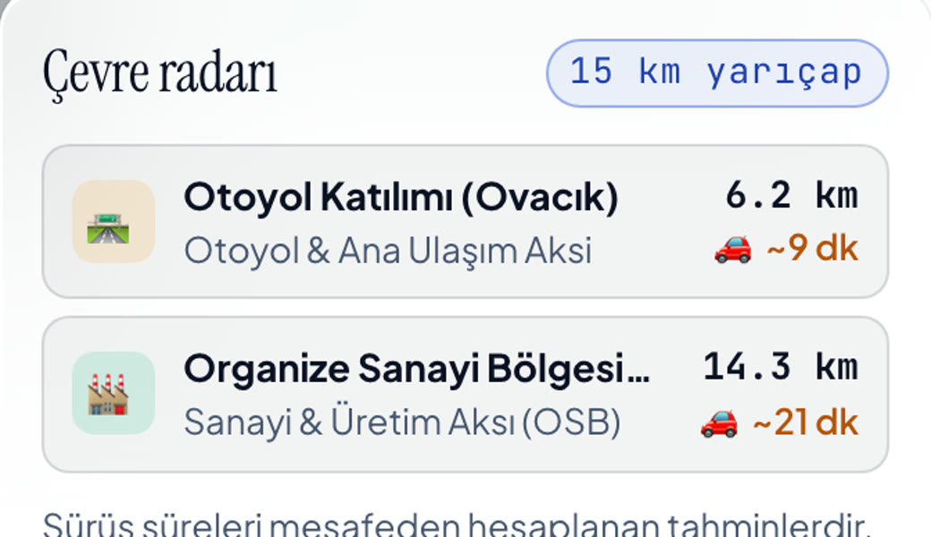 Çevre radarı: yakın önemli yerler ve sürüş süreleri